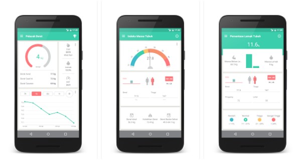 7 Cara Menghitung Berat Badan Ideal dengan Aplikasi di Android