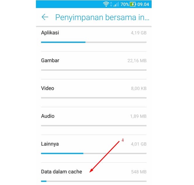 Langkah Empat Pilih Data Dalam Cache