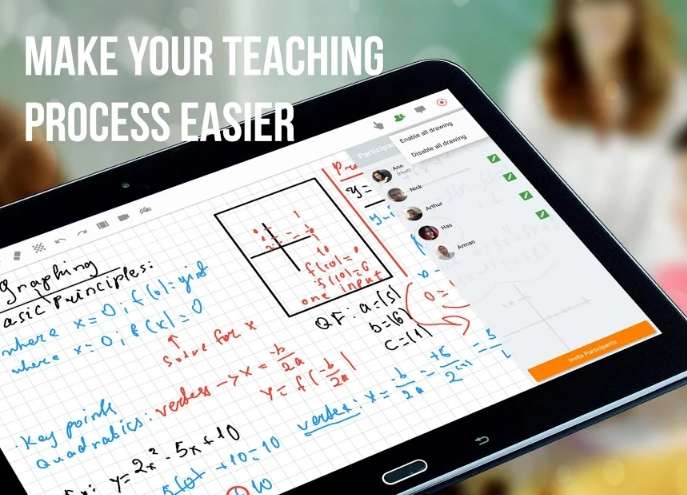 LiveBoard Interactive Whiteboard