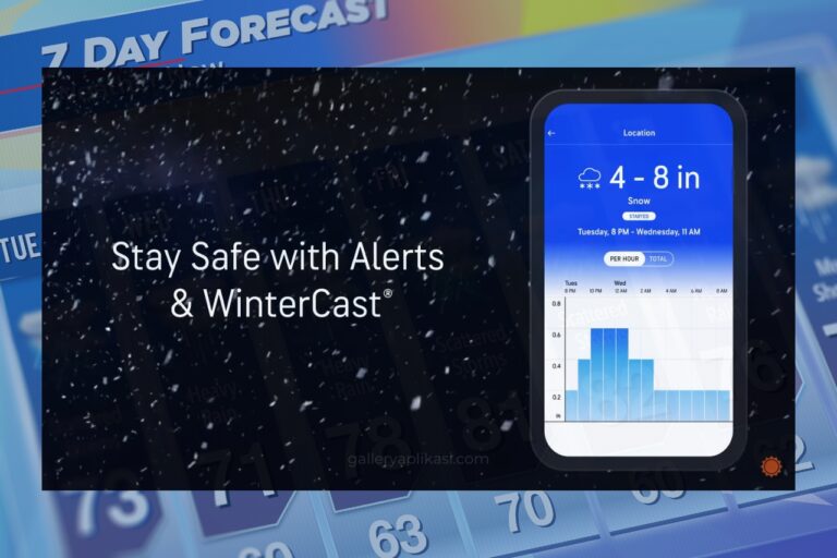 aplikasi accuweather