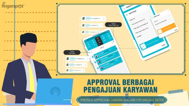 Fingerspot Aplikasi Absensi Karyawan