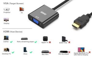 BENFEI HDMI to VGA Adapter