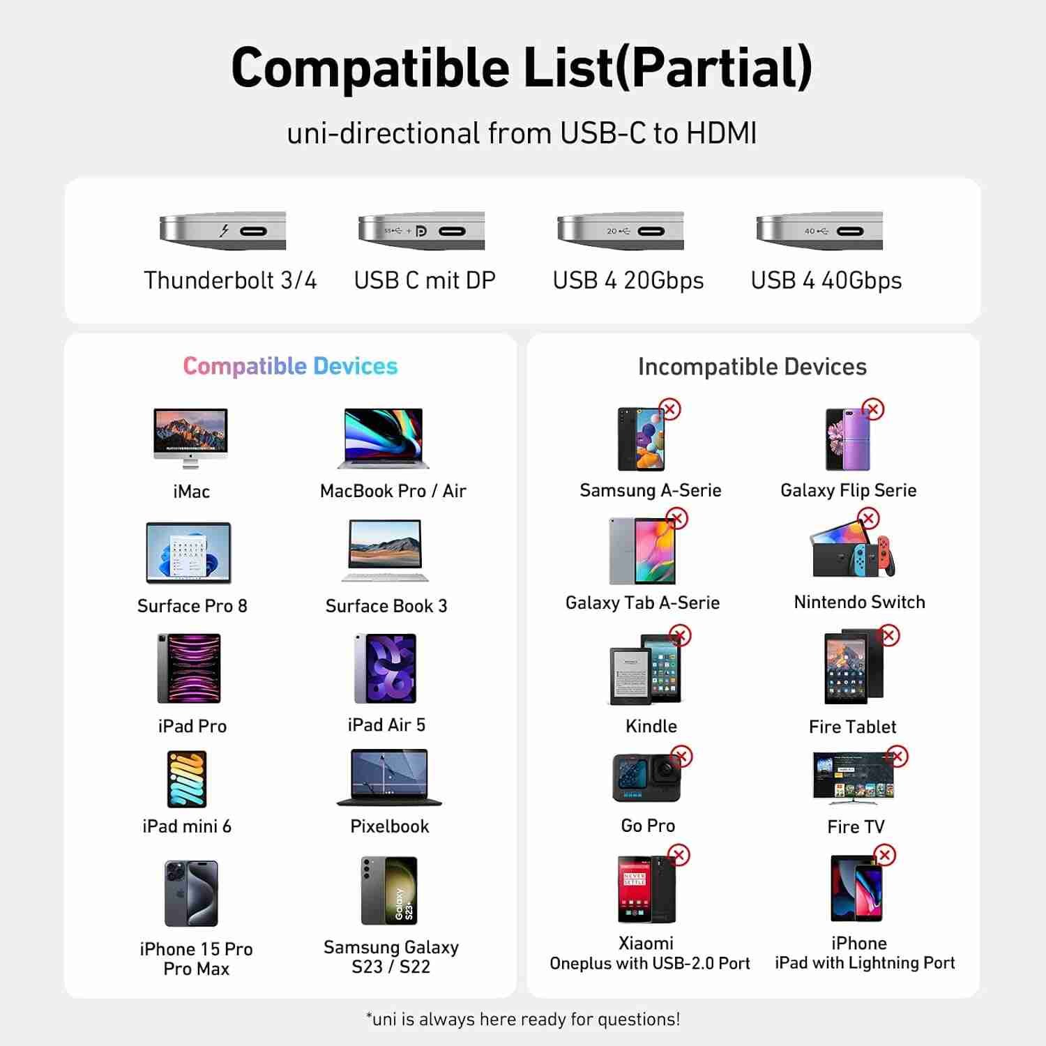 Connect your MacBook, iPad, or phone effortlessly