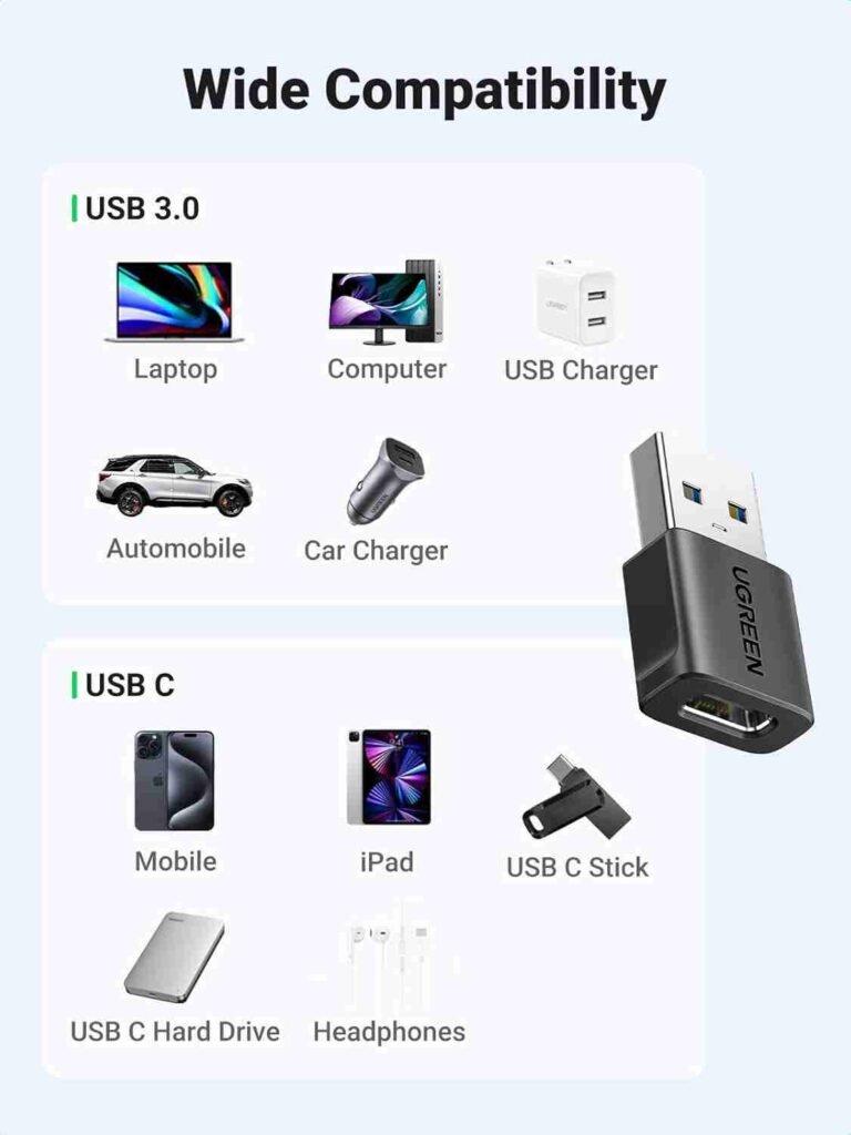 UGREEN USB-C to USB Adapter