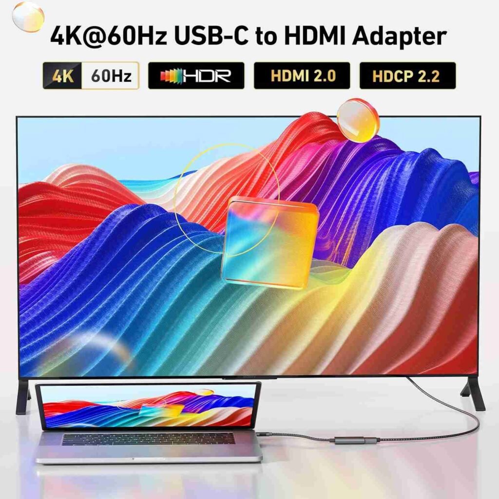 plug-and-play solution for 4K 60Hz display